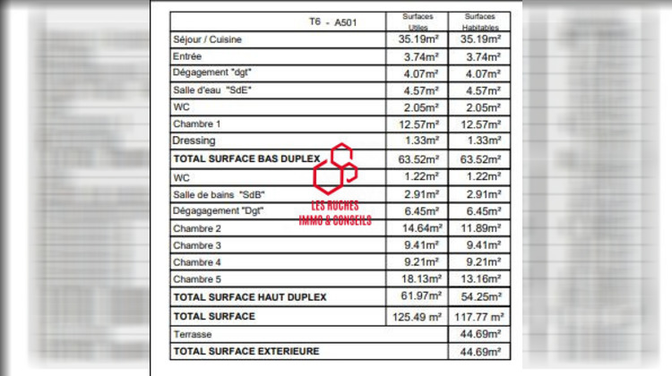 Ma-Cabane - Vente Appartement Le Plessis-Robinson, 117 m²