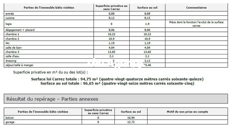 Ma-Cabane - Vente Appartement Marseille, 94 m²