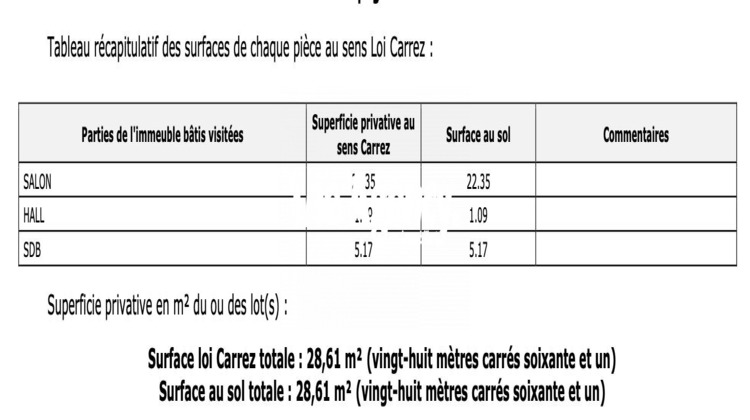 Ma-Cabane - Vente Appartement Marseille, 28 m²