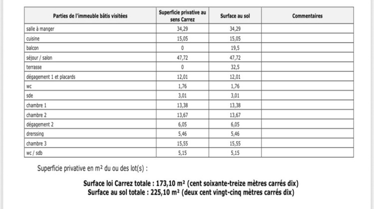 Ma-Cabane - Vente Appartement Marseille, 173 m²