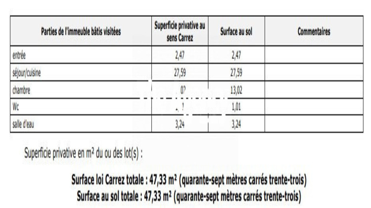 Ma-Cabane - Vente Appartement Marseille, 47 m²