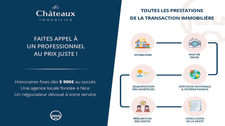 Ma-Cabane - Vente Appartement Marseille, 95 m²