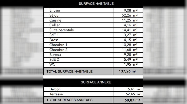 Ma-Cabane - Vente Appartement Mérignac, 137 m²