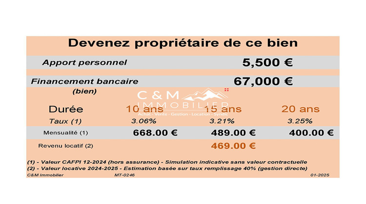 Ma-Cabane - Vente Appartement MODANE, 21 m²
