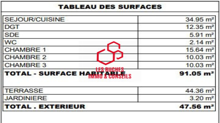 Ma-Cabane - Vente Appartement Montpellier, 91 m²