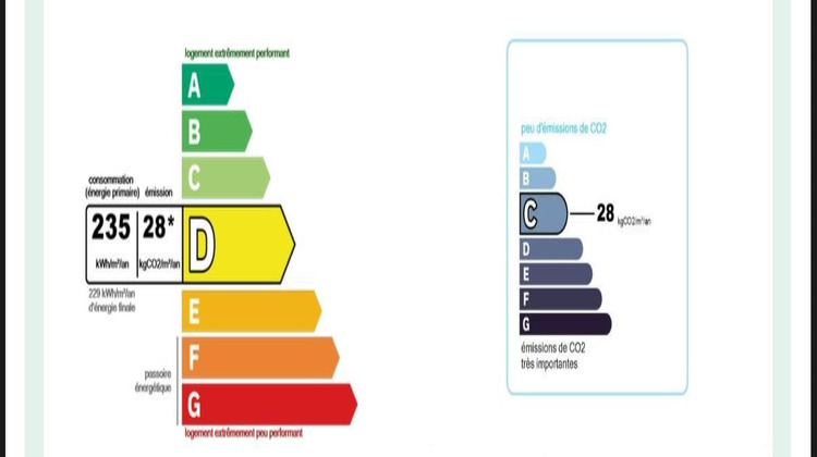 Ma-Cabane - Vente Appartement Muhlbach-sur-Bruche, 186 m²