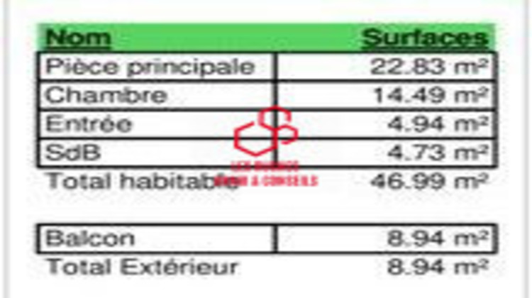Ma-Cabane - Vente Appartement Neuilly-Plaisance, 47 m²