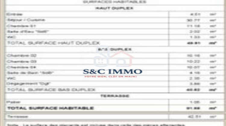 Ma-Cabane - Vente Appartement Neuilly-Plaisance, 91 m²