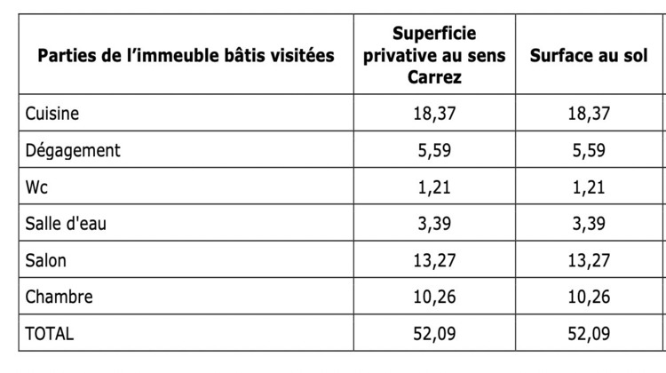 Ma-Cabane - Vente Appartement PALAVAS-LES-FLOTS, 52 m²
