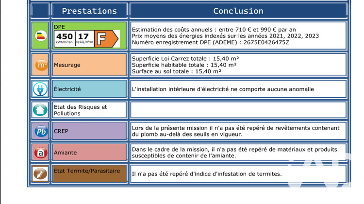 Ma-Cabane - Vente Appartement Paris, 15 m²