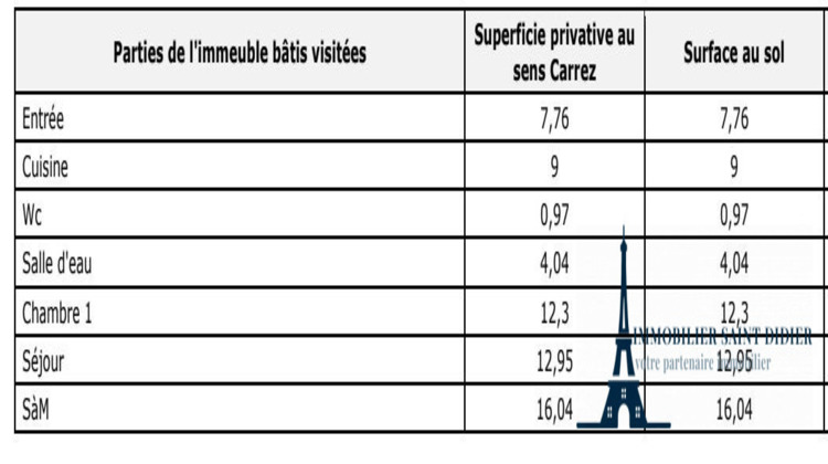 Ma-Cabane - Vente Appartement Paris, 63 m²