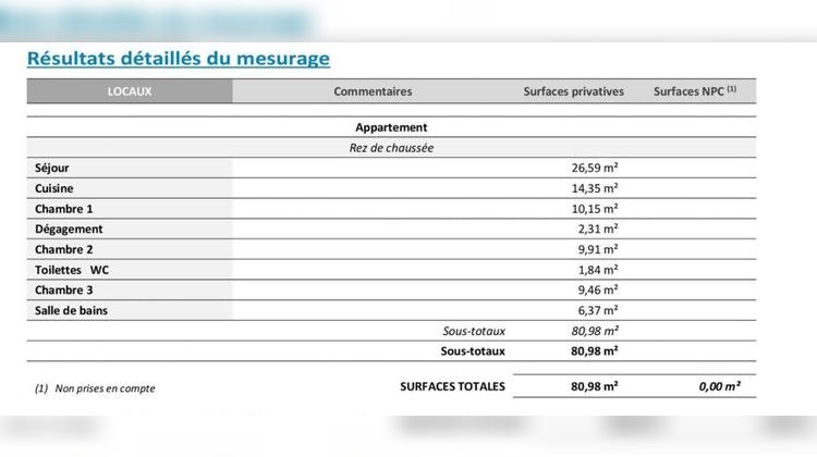 Ma-Cabane - Vente Appartement PERROS GUIREC, 80 m²