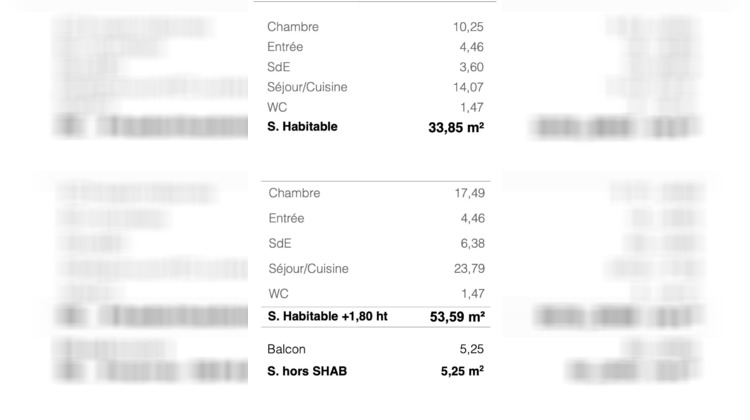 Ma-Cabane - Vente Appartement Perros-Guirec, 33 m²