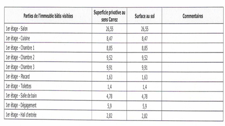 Ma-Cabane - Vente Appartement PORT-DE-BOUC, 79 m²