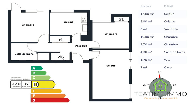 Ma-Cabane - Vente Appartement Quimper, 61 m²