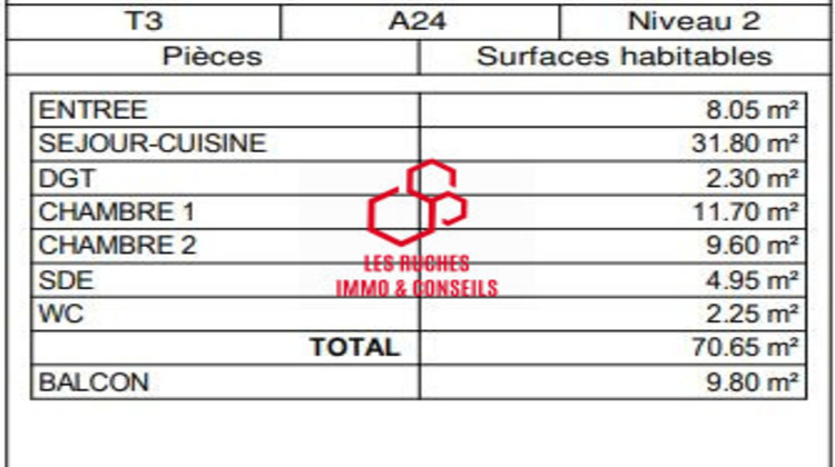Ma-Cabane - Vente Appartement Rennes, 70 m²