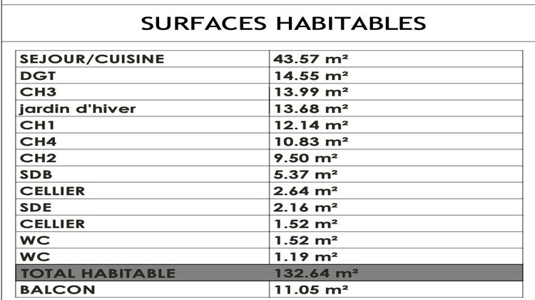 Ma-Cabane - Vente Appartement Rennes, 132 m²