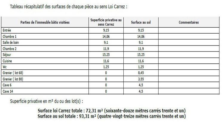 Ma-Cabane - Vente Appartement SAINT ETIENNE, 72 m²