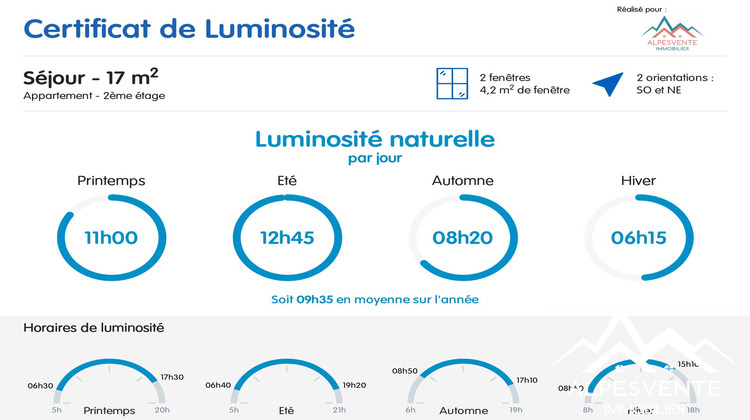 Ma-Cabane - Vente Appartement Saint-Jean-d'Aulps, 83 m²