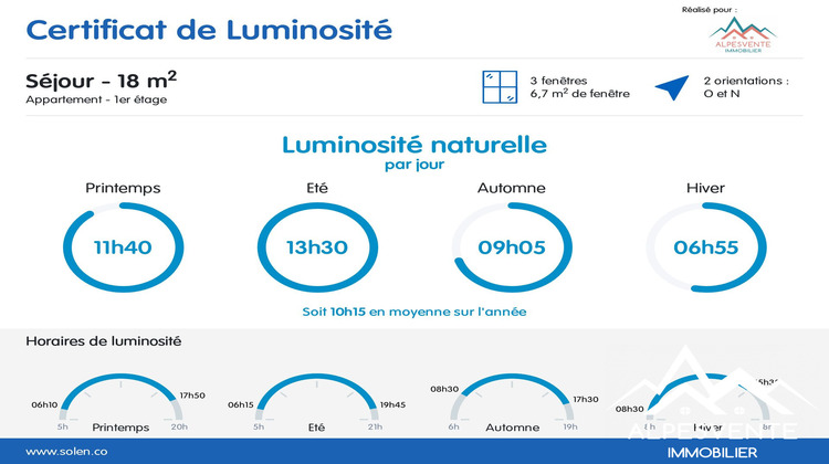 Ma-Cabane - Vente Appartement Saint-Jean-d'Aulps, 34 m²