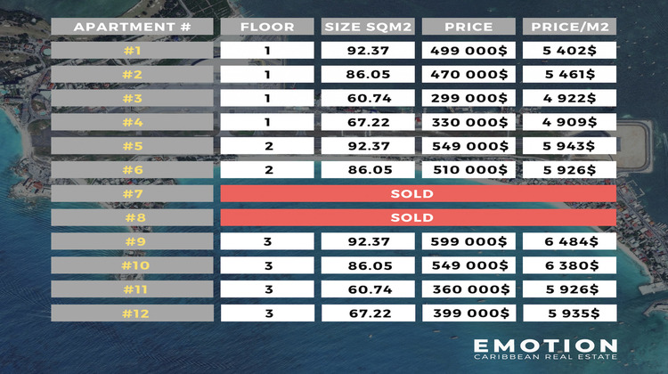 Ma-Cabane - Vente Appartement Saint-Martin, 61 m²