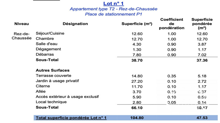 Ma-Cabane - Vente Appartement SAINT-MARTIN, 47 m²