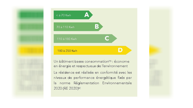 Ma-Cabane - Vente Appartement Saint-Martin-de-Seignanx, 51 m²