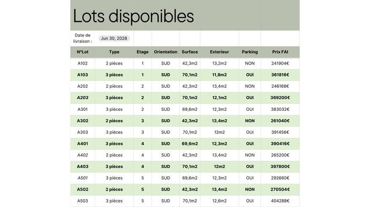 Ma-Cabane - Vente Appartement Strasbourg, 87 m²