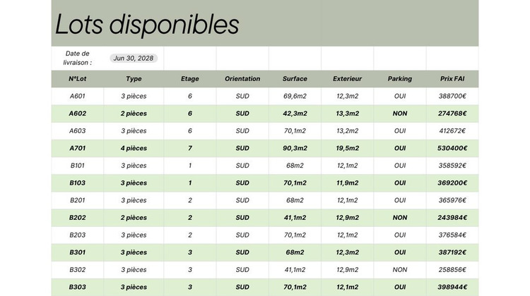 Ma-Cabane - Vente Appartement Strasbourg, 87 m²