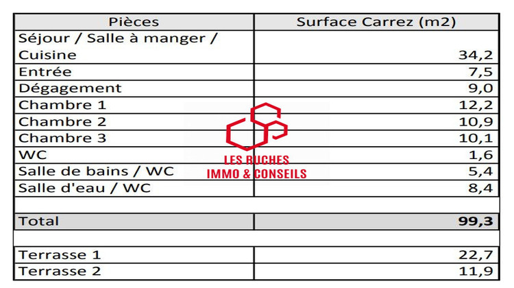 Ma-Cabane - Vente Appartement Suresnes, 99 m²
