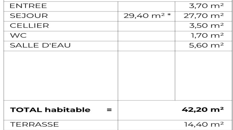 Ma-Cabane - Vente Appartement Trégastel, 42 m²