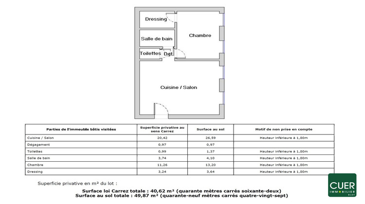 Ma-Cabane - Vente Appartement Valence, 40 m²