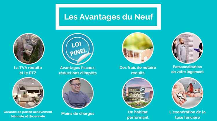 Ma-Cabane - Vente Appartement VAULX-EN-VELIN, 80 m²