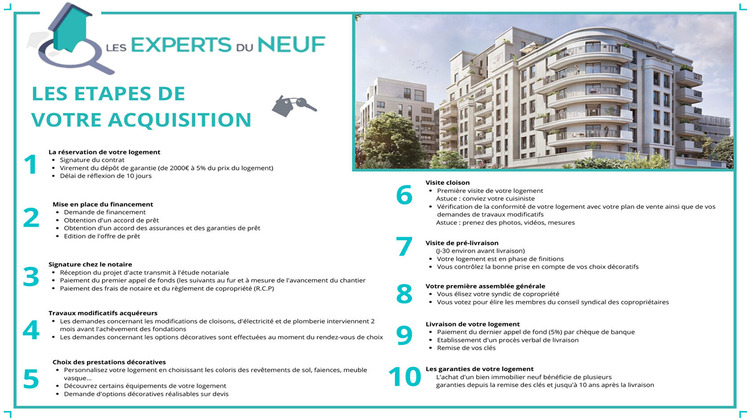 Ma-Cabane - Vente Appartement VAULX-EN-VELIN, 70 m²