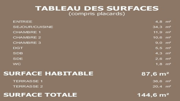 Ma-Cabane - Vente Appartement Villenave-d'Ornon, 87 m²