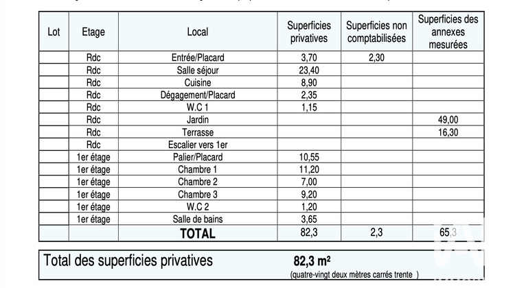 Ma-Cabane - Vente Appartement Villeneuve-la-Garenne, 82 m²
