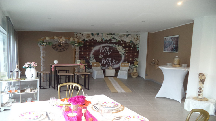 Ma-Cabane - Vente Boutique Bernis, 400 m²
