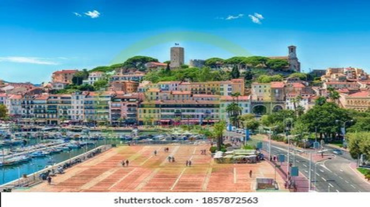 Ma-Cabane - Vente Boutique CANNES, 0 m²