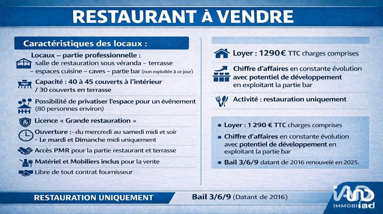 Ma-Cabane - Vente Boutique Champenoux, 110 m²