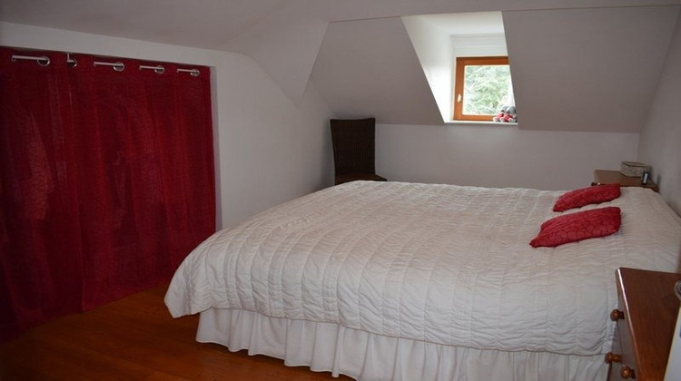 Ma-Cabane - Vente Boutique Champsac, 400 m²