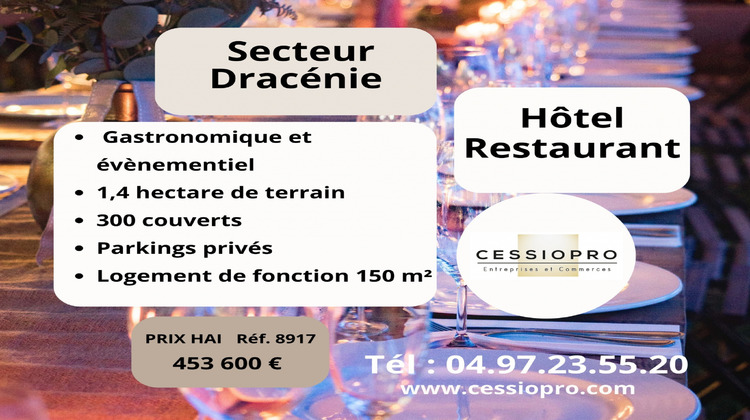 Ma-Cabane - Vente Boutique Draguignan, 1200 m²