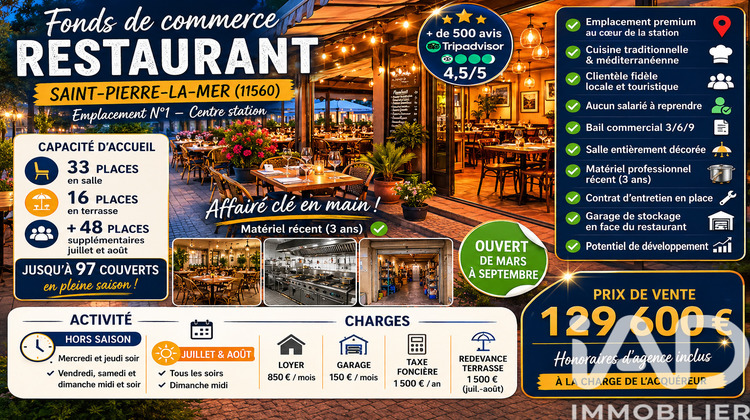 Ma-Cabane - Vente Boutique Fleury, 80 m²