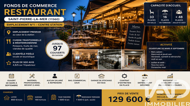 Ma-Cabane - Vente Boutique Fleury, 80 m²
