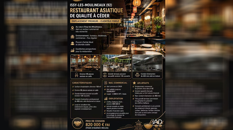 Ma-Cabane - Vente Boutique Issy-les-Moulineaux, 150 m²