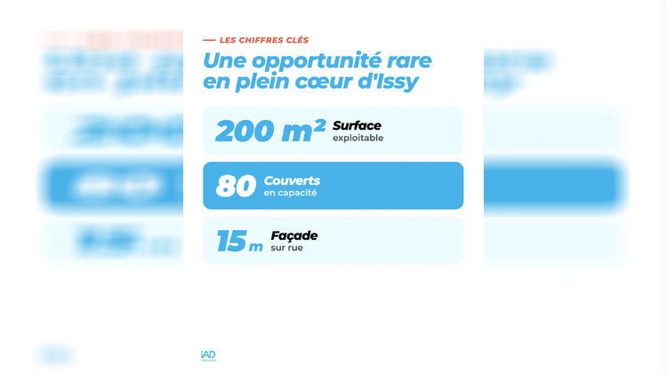 Ma-Cabane - Vente Boutique Issy-les-Moulineaux, 200 m²