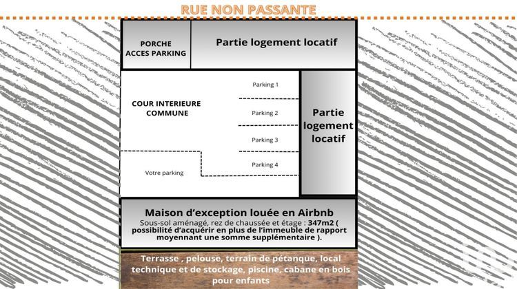 Ma-Cabane - Vente Boutique Joigny, 667 m²