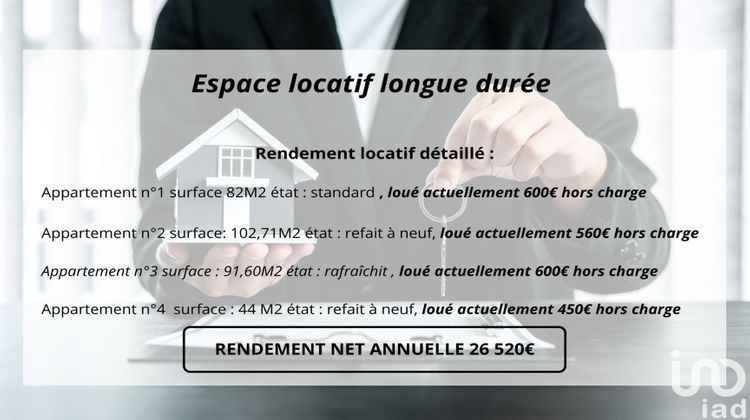 Ma-Cabane - Vente Boutique Joigny, 667 m²