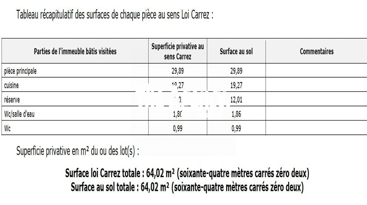 Ma-Cabane - Vente Boutique Marseille, 64 m²