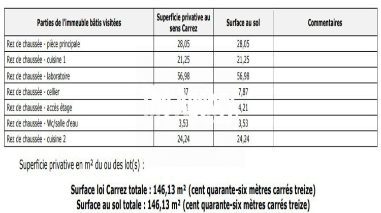 Ma-Cabane - Vente Boutique Marseille, 146 m²