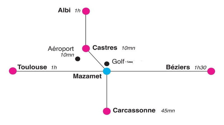 Ma-Cabane - Vente Boutique MAZAMET, 90 m²